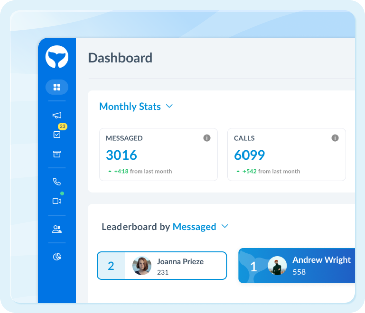 Open interactive Dashboard DC tour